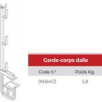 Accessoire coffrage de dalle Alquimaroc